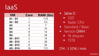 #JSS2014
IaaS
VM Core RAM (Go)
A1 - D1 1 1,75
A2 - D2 2 3,5
A3 4 7
D3 4 14
A4 8 14
D4 8 28
A5 - D11 2 14
A6 - D12 4 28
A8 ...
