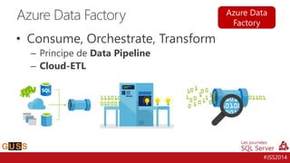 #JSS2014
• Consume, Orchestrate, Transform
– Principe de Data Pipeline
– Cloud-ETL
Azure Data Factory Azure Data
Factory
 