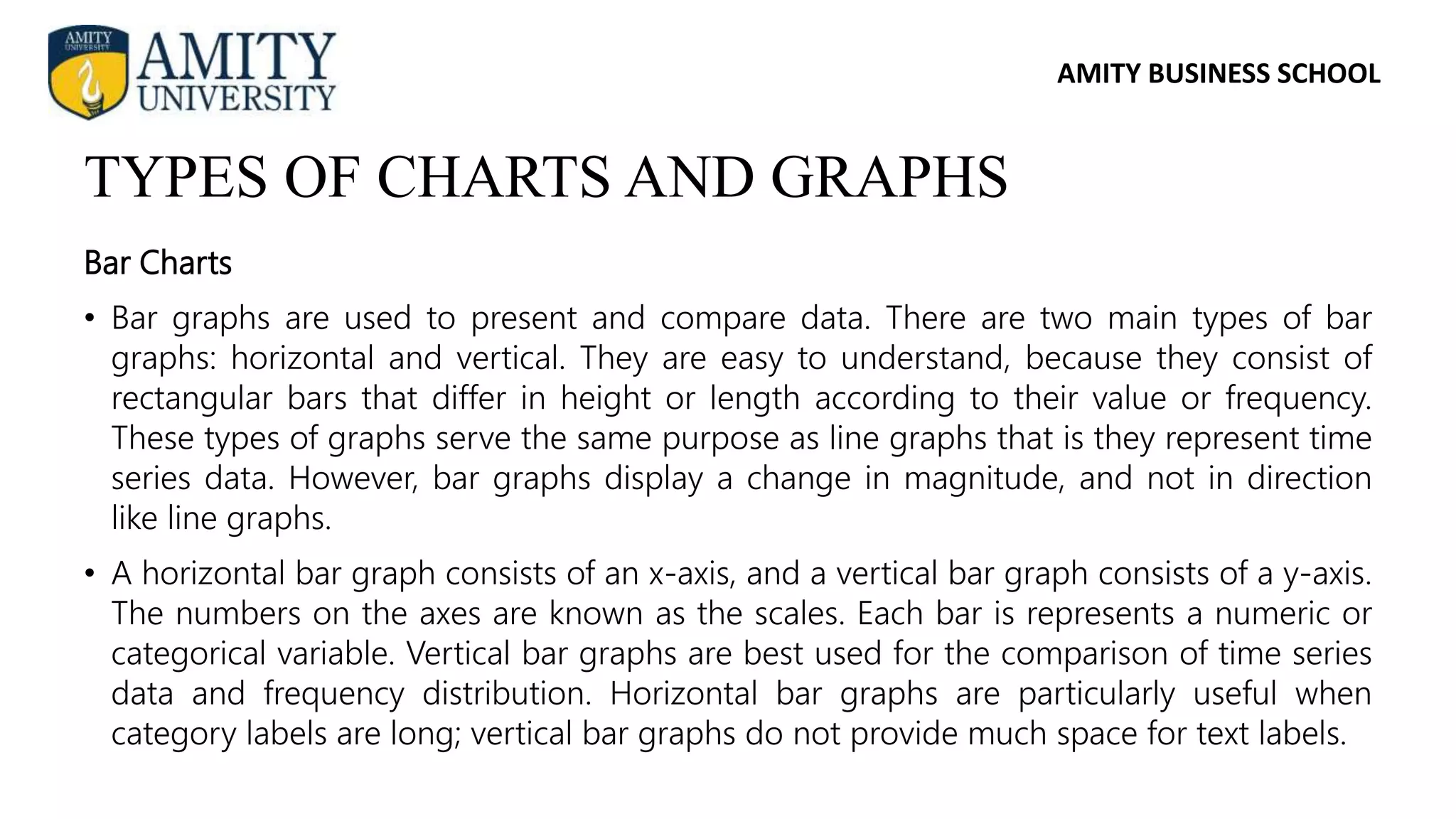 AMITY BUSINESS SCHOOL
Bar Charts
• Bar graphs are used to present and compare data. There are two main types of bar
graphs: horizontal and vertical. They are easy to understand, because they consist of
rectangular bars that differ in height or length according to their value or frequency.
These types of graphs serve the same purpose as line graphs that is they represent time
series data. However, bar graphs display a change in magnitude, and not in direction
like line graphs.
• A horizontal bar graph consists of an x-axis, and a vertical bar graph consists of a y-axis.
The numbers on the axes are known as the scales. Each bar is represents a numeric or
categorical variable. Vertical bar graphs are best used for the comparison of time series
data and frequency distribution. Horizontal bar graphs are particularly useful when
category labels are long; vertical bar graphs do not provide much space for text labels.
TYPES OF CHARTS AND GRAPHS
 
