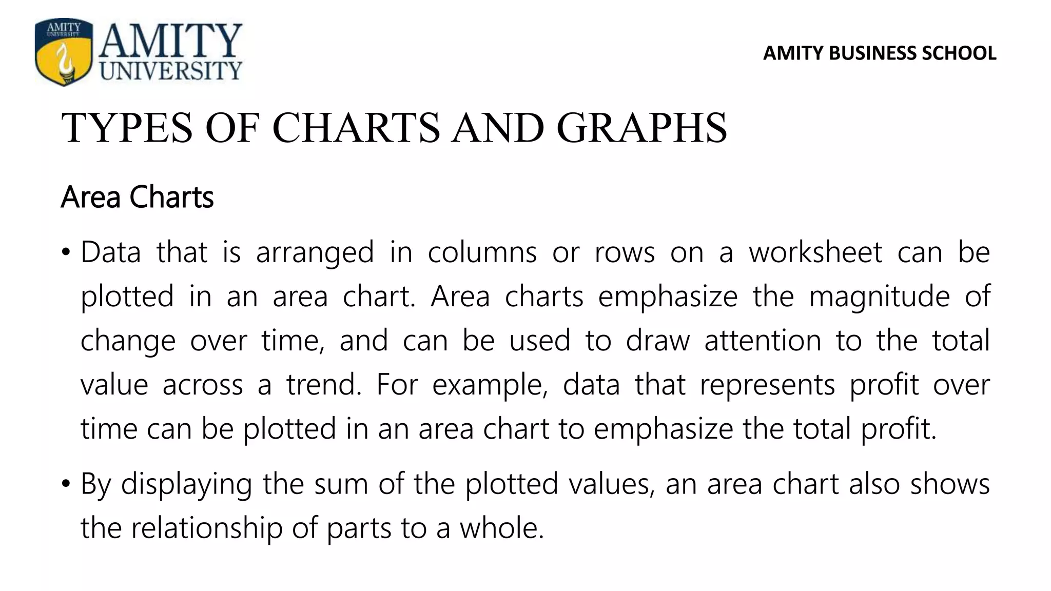 AMITY BUSINESS SCHOOL
Area Charts
• Data that is arranged in columns or rows on a worksheet can be
plotted in an area chart. Area charts emphasize the magnitude of
change over time, and can be used to draw attention to the total
value across a trend. For example, data that represents profit over
time can be plotted in an area chart to emphasize the total profit.
• By displaying the sum of the plotted values, an area chart also shows
the relationship of parts to a whole.
TYPES OF CHARTS AND GRAPHS
 