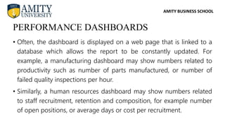 AMITY BUSINESS SCHOOL
• Often, the dashboard is displayed on a web page that is linked to a
database which allows the report to be constantly updated. For
example, a manufacturing dashboard may show numbers related to
productivity such as number of parts manufactured, or number of
failed quality inspections per hour.
• Similarly, a human resources dashboard may show numbers related
to staff recruitment, retention and composition, for example number
of open positions, or average days or cost per recruitment.
PERFORMANCE DASHBOARDS
 