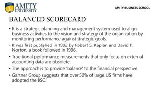 AMITY BUSINESS SCHOOL
• It is a strategic planning and management system used to align
business activities to the vision and strategy of the organization by
monitoring performance against strategic goals.
• It was first published in 1992 by Robert S. Kaplan and David P.
Norton, a book followed in 1996.
• Traditional performance measurements that only focus on external
accounting data are obsolete.
• The approach is to provide 'balance' to the financial perspective.
• Gartner Group suggests that over 50% of large US firms have
adopted the BSC.1
BALANCED SCORECARD
 