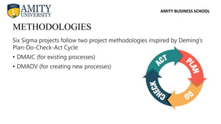 AMITY BUSINESS SCHOOL
Six Sigma projects follow two project methodologies inspired by Deming's
Plan-Do-Check-Act Cycle:
• DMAIC (for existing processes)
• DMADV (for creating new processes)
METHODOLOGIES
 