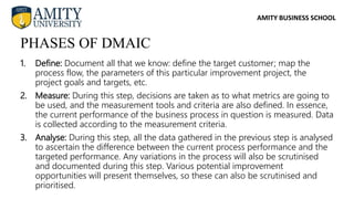 AMITY BUSINESS SCHOOL
1. Define: Document all that we know: define the target customer; map the
process flow, the parameters of this particular improvement project, the
project goals and targets, etc.
2. Measure: During this step, decisions are taken as to what metrics are going to
be used, and the measurement tools and criteria are also defined. In essence,
the current performance of the business process in question is measured. Data
is collected according to the measurement criteria.
3. Analyse: During this step, all the data gathered in the previous step is analysed
to ascertain the difference between the current process performance and the
targeted performance. Any variations in the process will also be scrutinised
and documented during this step. Various potential improvement
opportunities will present themselves, so these can also be scrutinised and
prioritised.
PHASES OF DMAIC
 