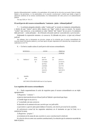 Bidart campos tomo III