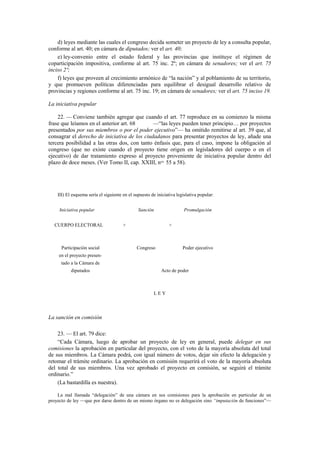 d) leyes mediante las cuales el congreso decida someter un proyecto de ley a consulta popular,
conforme al art. 40; en cámara de diputados; ver el art. 40;
e) ley-convenio entre el estado federal y las provincias que instituye el régimen de
coparticipación impositiva, conforme al art. 75 inc. 2º; en cámara de senadores; ver el art. 75
inciso 2º;
f) leyes que proveen al crecimiento armónico de “la nación” y al poblamiento de su territorio,
y que promueven políticas diferenciadas para equilibrar el desigual desarrollo relativo de
provincias y regiones conforme al art. 75 inc. 19; en cámara de senadores; ver el art. 75 inciso 19.
La iniciativa popular
22. — Conviene también agregar que cuando el art. 77 reproduce en su comienzo la misma
frase que leíamos en el anterior art. 68
—“las leyes pueden tener principio… por proyectos
presentados por sus miembros o por el poder ejecutivo”— ha omitido remitirse al art. 39 que, al
consagrar el derecho de iniciativa de los ciudadanos para presentar proyectos de ley, añade una
tercera posibilidad a las otras dos, con tanto énfasis que, para el caso, impone la obligación al
congreso (que no existe cuando el proyecto tiene origen en legisladores del cuerpo o en el
ejecutivo) de dar tratamiento expreso al proyecto proveniente de iniciativa popular dentro del
plazo de doce meses. (Ver Tomo II, cap. XXIII, nos. 55 a 58).

III) El esquema sería el siguiente en el supuesto de iniciativa legislativa popular:
Iniciativa popular
CUERPO ELECTORAL

Participación social

Sanción

Promulgación

+

+

Congreso

Poder ejecutivo

en el proyecto presentado a la Cámara de
diputados

Acto de poder

LEY

La sanción en comisión
23. — El art. 79 dice:
“Cada Cámara, luego de aprobar un proyecto de ley en general, puede delegar en sus
comisiones la aprobación en particular del proyecto, con el voto de la mayoría absoluta del total
de sus miembros. La Cámara podrá, con igual número de votos, dejar sin efecto la delegación y
retomar el trámite ordinario. La aprobación en comisión requerirá el voto de la mayoría absoluta
del total de sus miembros. Una vez aprobado el proyecto en comisión, se seguirá el trámite
ordinario.”
(La bastardilla es nuestra).
La mal llamada “delegación” de una cámara en sus comisiones para la aprobación en particular de un
proyecto de ley —que por darse dentro de un mismo órgano no es delegación sino “imputación de funciones”—

 
