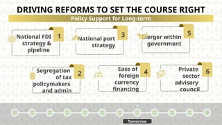 4
Ease of
foreign
currency
financing
1
National FDI
strategy &
pipeline
6
Private
sector
advisory
council
2
Segregation
of tax
policymakers
and admin
5
Merger within
government
3
National port
strategy
Tomorrow
DRIVING REFORMS TO SET THE COURSE RIGHT
Policy Support for Long-term
 