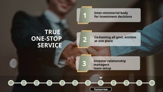 TRUE
ONE-STOP
SERVICE
1
Inter-ministerial body
for investment decisions
2
Co-hosting all govt. entities
at one place
3
Investor relationship
managers
team setup
Tomorrow
 