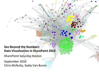 See Beyond the Numbers:Data Visualization in SharePoint 2010 SharePoint Saturday Boston September 2010Chris McNulty, Sadie Van Buren 
