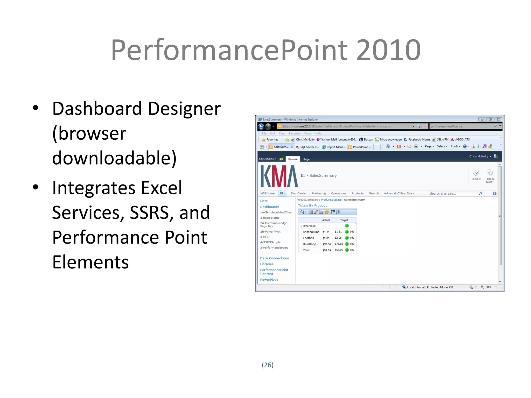 PerformancePoint 2010
• Dashboard Designer
  (browser
  downloadable)
• Integrates Excel
  Services, SSRS, and
  Performance Point
  Elements



                             (26)
Twitter hashtag:
 