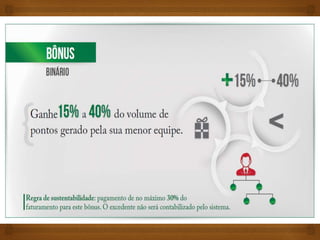 Bidcash Seu Sucesso é Nosso Lance