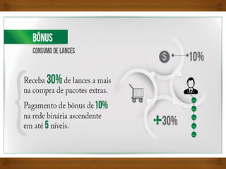 Bidcash Seu Sucesso é Nosso Lance