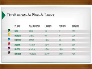 Bidcash Seu Sucesso é Nosso Lance