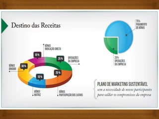 Bidcash Seu Sucesso é Nosso Lance