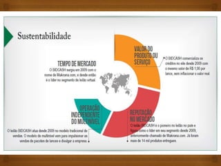 Bidcash Seu Sucesso é Nosso Lance