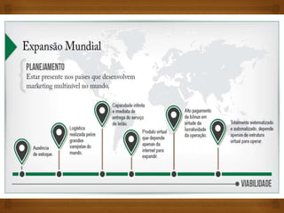 Bidcash Seu Sucesso é Nosso Lance