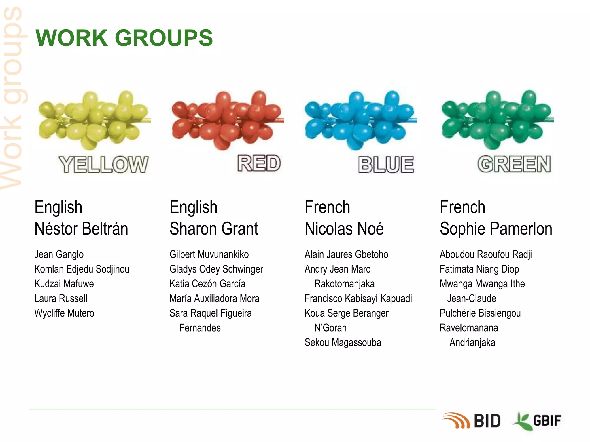 WORK GROUPS
English
Sharon Grant
Gilbert Muvunankiko
Gladys Odey Schwinger
Katia Cezón García
María Auxiliadora Mora
Sara Raquel Figueira
Fernandes
French
Nicolas Noé
Alain Jaures Gbetoho
Andry Jean Marc
Rakotomanjaka
Francisco Kabisayi Kapuadi
Koua Serge Beranger
N’Goran
Sekou Magassouba
English
Néstor Beltrán
Jean Ganglo
Komlan Edjedu Sodjinou
Kudzai Mafuwe
Laura Russell
Wycliffe Mutero
Workgroups
French
Sophie Pamerlon
Aboudou Raoufou Radji
Fatimata Niang Diop
Mwanga Mwanga Ithe
Jean-Claude
Pulchérie Bissiengou
Ravelomanana
Andrianjaka
 