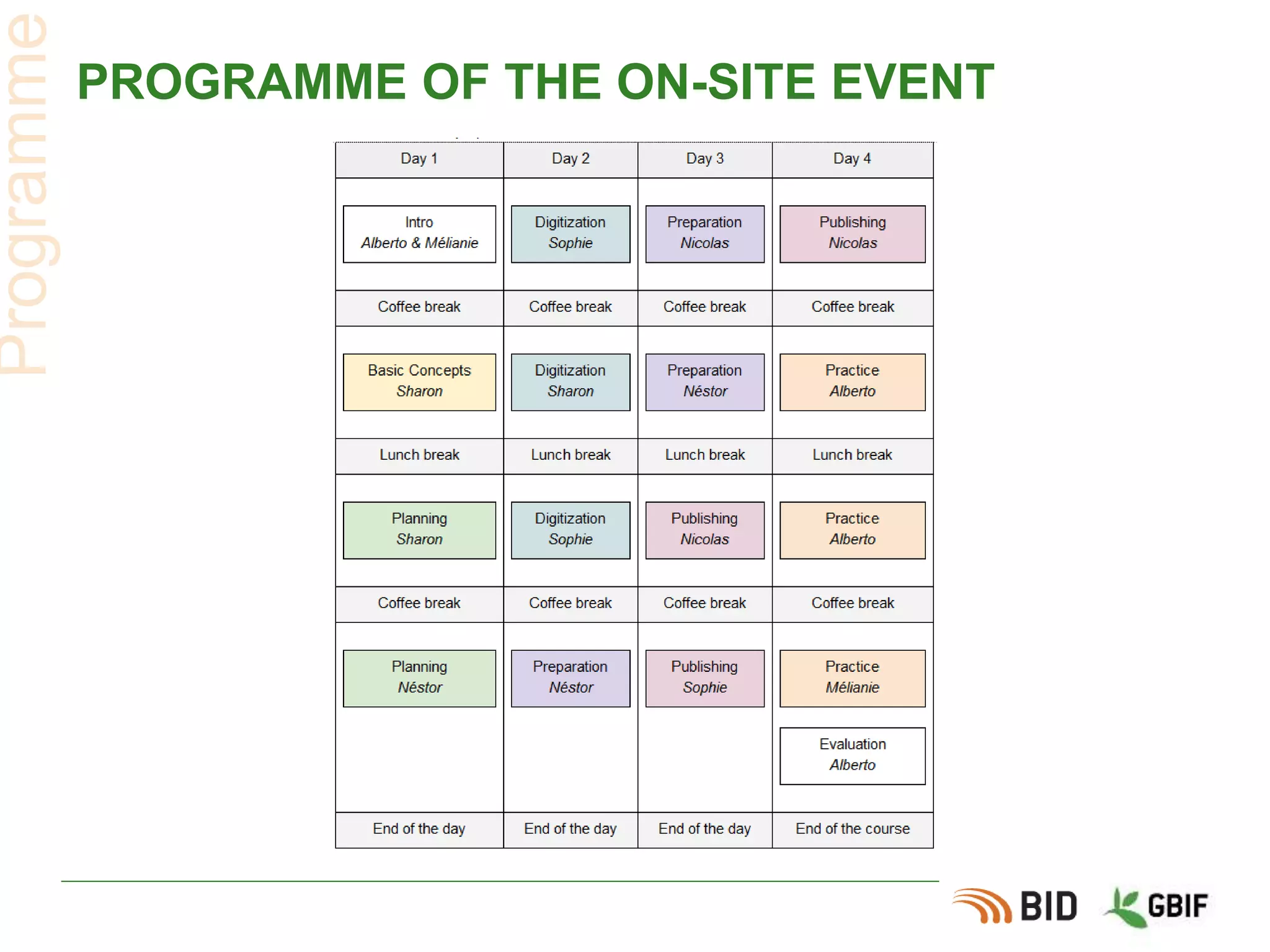 PROGRAMME OF THE ON-SITE EVENT
Programme
 