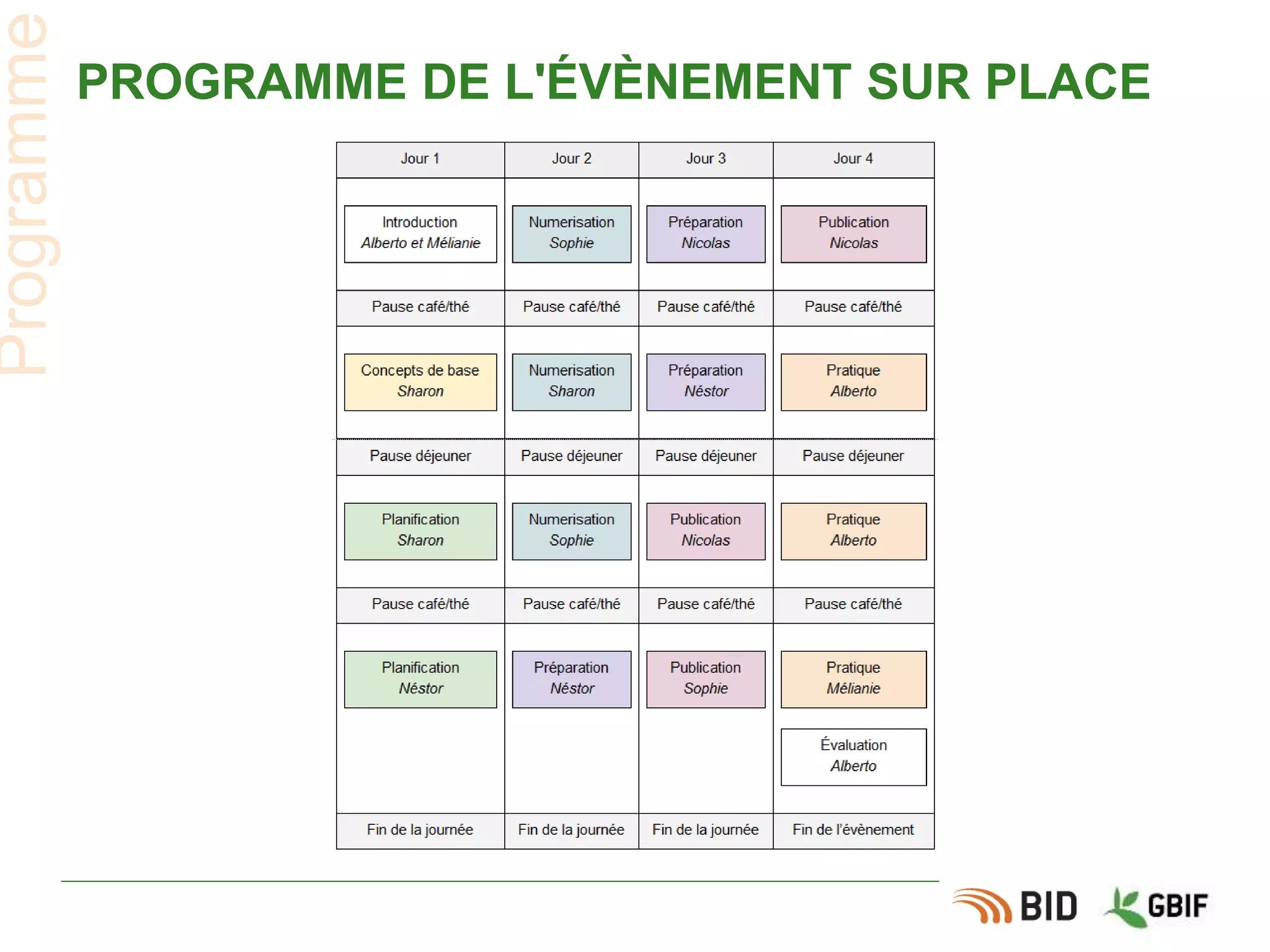 PROGRAMME DE L'ÉVÈNEMENT SUR PLACE
Programme
 