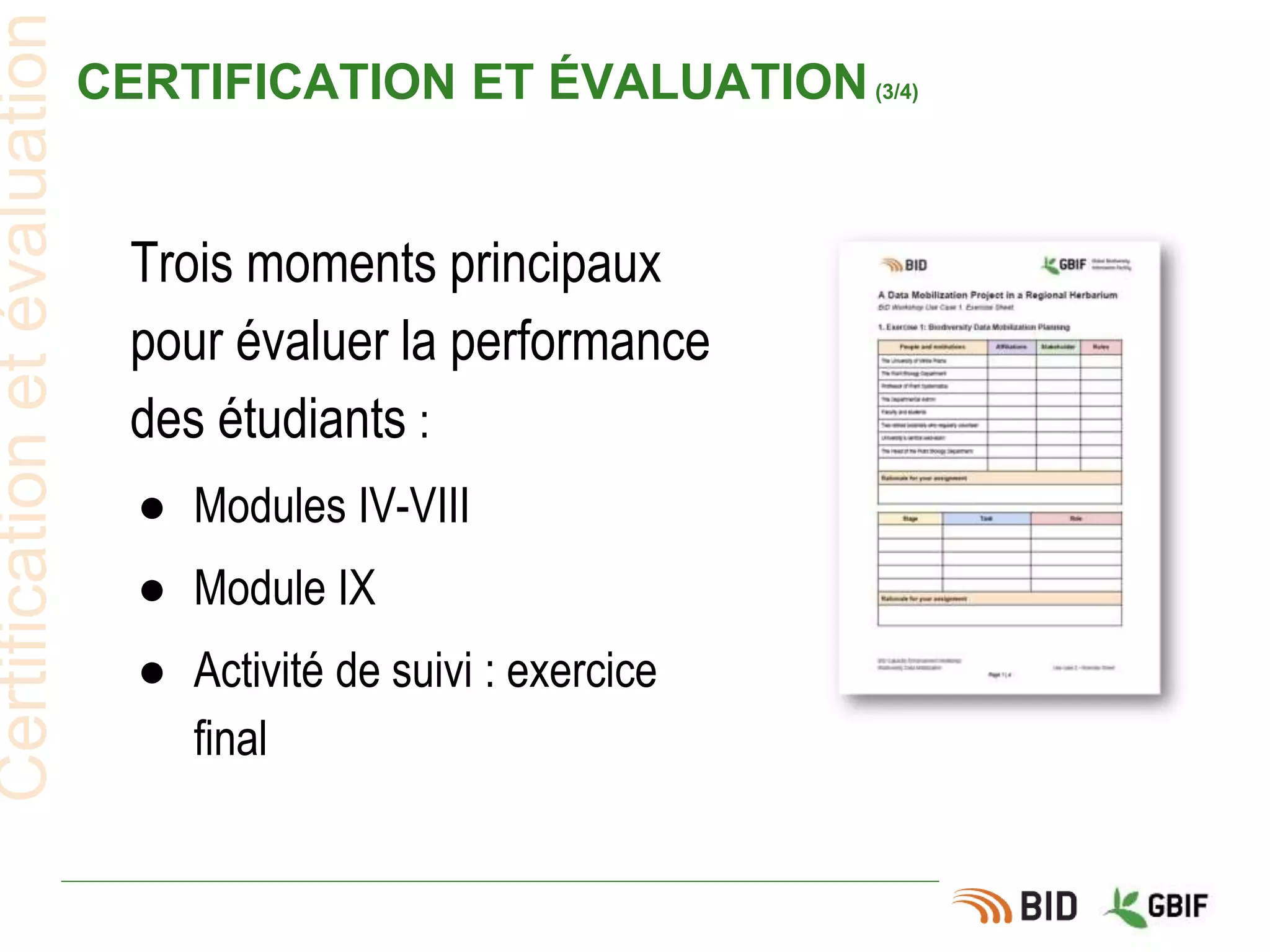 CERTIFICATION ET ÉVALUATION(3/4)
Certificationetévaluation
Trois moments principaux
pour évaluer la performance
des étudiants :
● Modules IV-VIII
● Module IX
● Activité de suivi : exercice
final
 