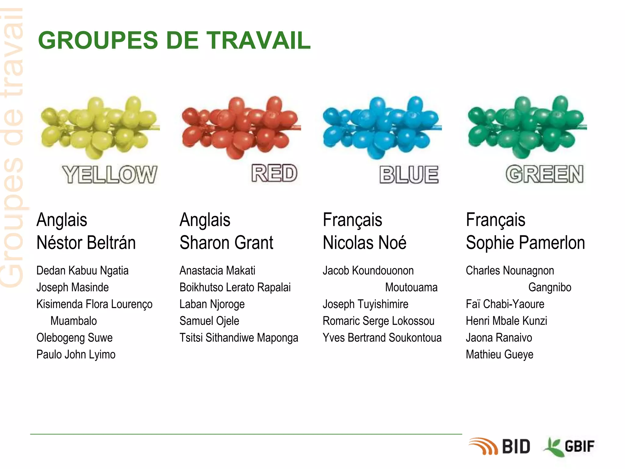 GROUPES DE TRAVAIL
Anglais
Sharon Grant
Anastacia Makati
Boikhutso Lerato Rapalai
Laban Njoroge
Samuel Ojele
Tsitsi Sithandiwe Maponga
Français
Nicolas Noé
Jacob Koundouonon
Moutouama
Joseph Tuyishimire
Romaric Serge Lokossou
Yves Bertrand Soukontoua
Anglais
Néstor Beltrán
Dedan Kabuu Ngatia
Joseph Masinde
Kisimenda Flora Lourenço
Muambalo
Olebogeng Suwe
Paulo John Lyimo
Groupesdetravail
Français
Sophie Pamerlon
Charles Nounagnon
Gangnibo
Faï Chabi-Yaoure
Henri Mbale Kunzi
Jaona Ranaivo
Mathieu Gueye
 