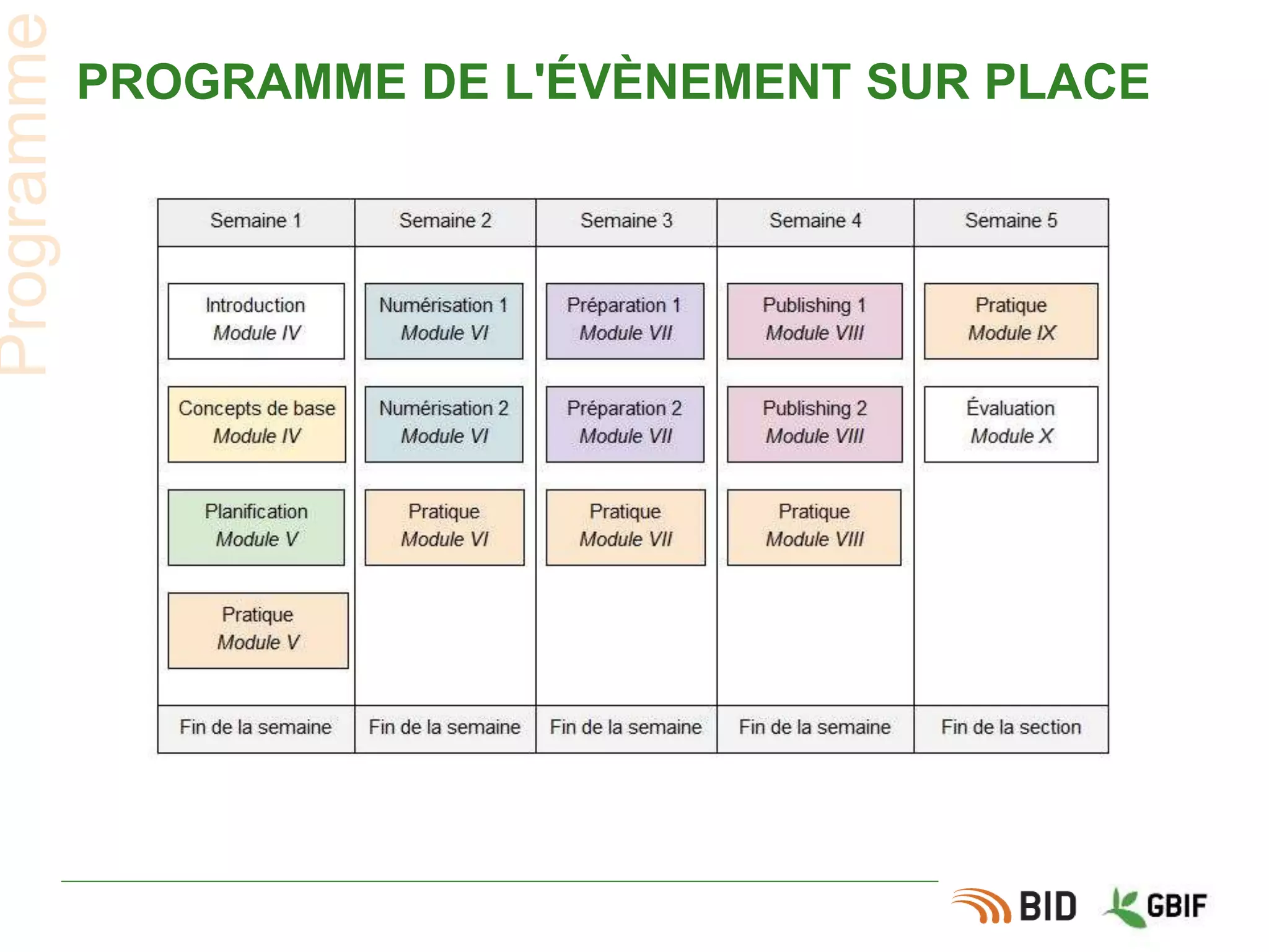 PROGRAMME DE L'ÉVÈNEMENT SUR PLACE
Programme
 