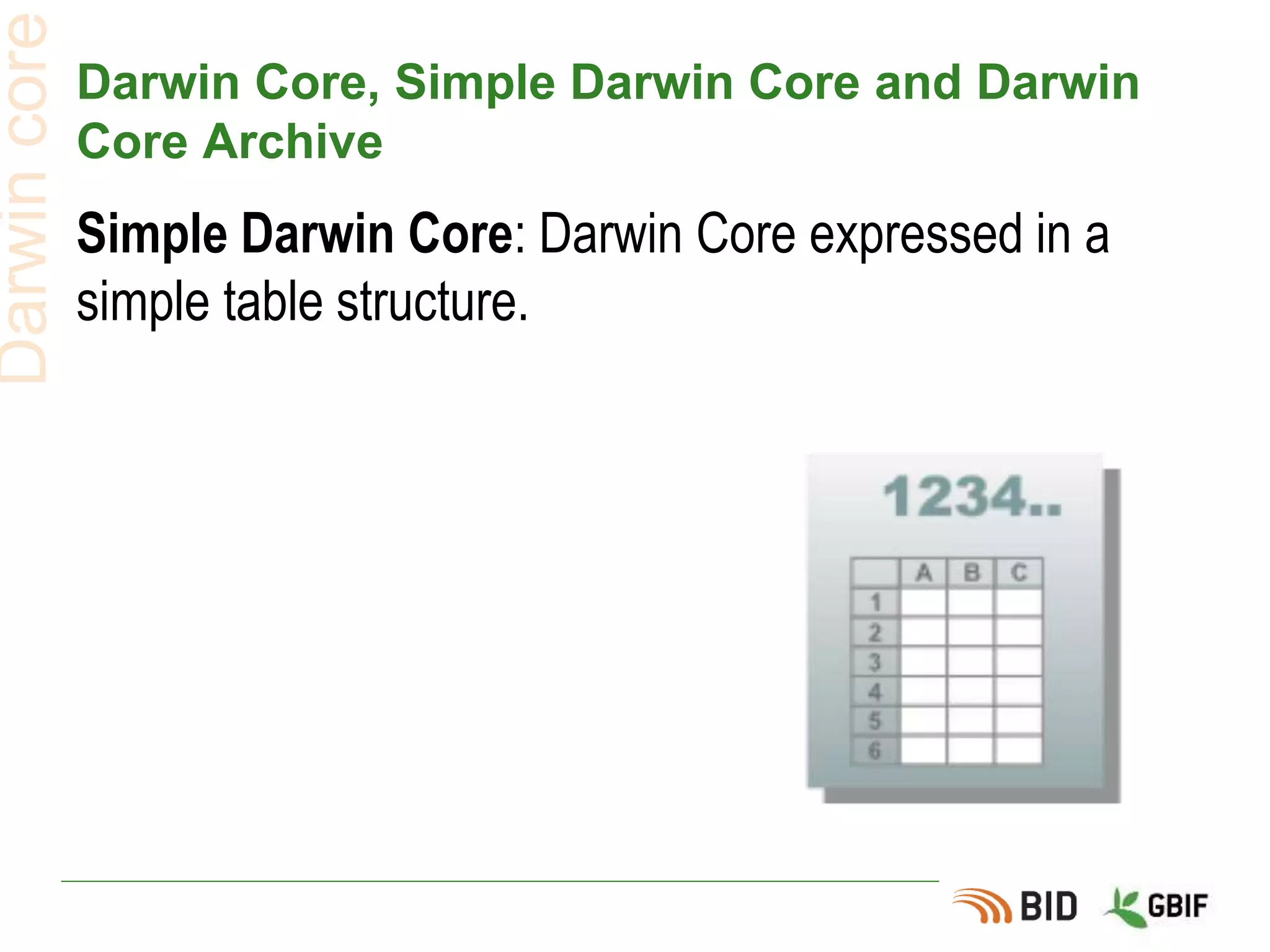 Darwin Core, Simple Darwin Core and Darwin
Core Archive
Simple Darwin Core: Darwin Core expressed in a
simple table structure.
Darwincore
 