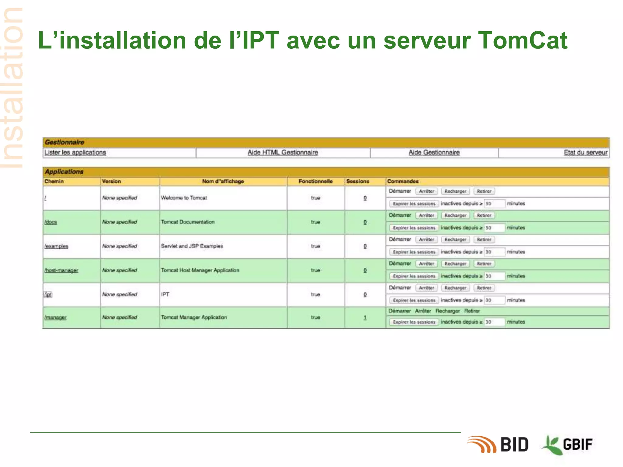 L’installation de l’IPT avec un serveur TomCat
Installation
 