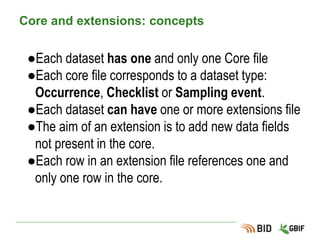 Contenu
●Coeurs/Cores et extensions
●Anatomie d’un fichier Darwin Core Archive
●Data Papers
●DOIs et citation
●Filtrage et traduction des données
●Connexion à une base de données
●Administration d’un IPT
 