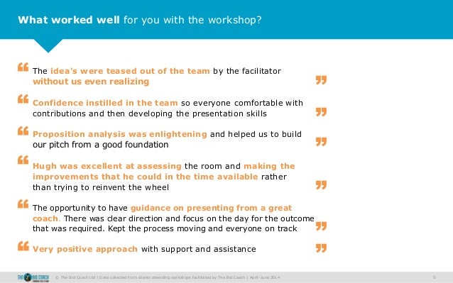 workshop survey