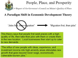 A Paradigm Shift in Economic Development Theory 