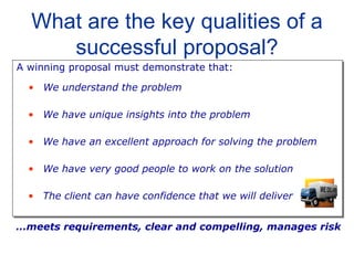 What are the key qualities of a successful proposal? ,[object Object],[object Object],[object Object],[object Object],[object Object],[object Object],… meets requirements, clear and compelling, manages risk 