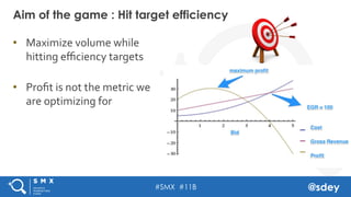 #SMX #11B @sdey
•  Maximize	volume	while	
hitting	eﬃciency	targets	
	
•  Proﬁt	is	not	the	metric	we	
are	optimizing	for	
	
	
Aim of the game : Hit target efficiency
 