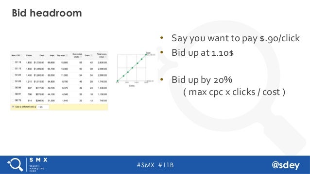 simple bid