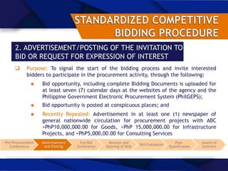 2. ADVERTISEMENT/POSTING OF THE INVITATION TO
BID OR REQUEST FOR EXPRESSION OF INTEREST
Pre-Procurement
Conference
Advertisement
and Posting
Pre-Bid
Conference
Receipt and
Opening of Bids
Bid Evaluation
Post-
Qualification
Award of
Contract
 Purpose: To signal the start of the bidding process and invite interested
bidders to participate in the procurement activity, through the following:
 Bid opportunity, including complete Bidding Documents is uploaded for
at least seven (7) calendar days at the websites of the agency and the
Philippine Government Electronic Procurement System (PhilGEPS);
 Bid opportunity is posted at conspicuous places; and
 Recently Repealed: Advertisement in at least one (1) newspaper of
general nationwide circulation for procurement projects with ABC
>PhP10,000,000.00 for Goods, >PhP 15,000,000.00 for Infrastructure
Projects, and >PhP5,000,00.00 for Consulting Services
 