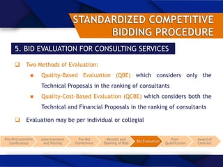 5. BID EVALUATION FOR CONSULTING SERVICES
 Two Methods of Evaluation:
 Quality-Based Evaluation (QBE) which considers only the
Technical Proposals in the ranking of consultants
 Quality-Cost-Based Evaluation (QCBE) which considers both the
Technical and Financial Proposals in the ranking of consultants
 Evaluation may be per individual or collegial
Pre-Procurement
Conference
Advertisement
and Posting
Pre-Bid
Conference
Receipt and
Opening of Bids
Bid Evaluation
Post-
Qualification
Award of
Contract
 