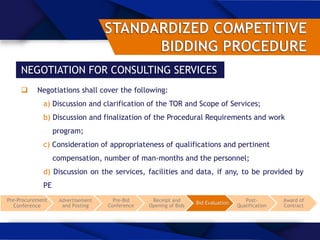 NEGOTIATION FOR CONSULTING SERVICES
 Negotiations shall cover the following:
a) Discussion and clarification of the TOR and Scope of Services;
b) Discussion and finalization of the Procedural Requirements and work
program;
c) Consideration of appropriateness of qualifications and pertinent
compensation, number of man-months and the personnel;
d) Discussion on the services, facilities and data, if any, to be provided by
PE
concerned
Pre-Procurement
Conference
Advertisement
and Posting
Pre-Bid
Conference
Receipt and
Opening of Bids
Bid Evaluation
Post-
Qualification
Award of
Contract
 