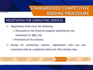 NEGOTIATION FOR CONSULTING SERVICES
 Negotiations shall cover the following:
e) Discussion on the financial proposal submitted by the
consultant for QBE; and
f) Provisions of the contract.
Pre-Procurement
Conference
Advertisement
and Posting
Pre-Bid
Conference
Receipt and
Opening of Bids
Bid Evaluation
Post-
Qualification
Award of
Contract
 Except for meritorious reasons, negotiations with any one
consultant shall be completed within ten (10) calendar days
 