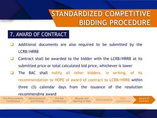 7. AWARD OF CONTRACT
 Additional documents are also required to be submitted by the
LCRB/HRRB
 Contract shall be awarded to the bidder with the LCRB/HRRB at its
submitted price or total calculated bid price, whichever is lower
 The BAC shall notify all other bidders, in writing, of its
recommendation to HOPE of award of contract to LCRB/HRRB within
three (3) calendar days from the issuance of the resolution
recommending award
Pre-Procurement
Conference
Advertisement
and Posting
Pre-Bid
Conference
Receipt and
Opening of Bids
Bid Evaluation
Post-
Qualification
Award of
Contract
 