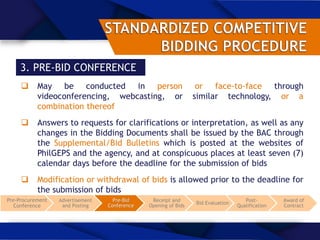 3. PRE-BID CONFERENCE
 May be conducted in person or face-to-face through
videoconferencing, webcasting, or similar technology, or a
combination thereof
 Answers to requests for clarifications or interpretation, as well as any
changes in the Bidding Documents shall be issued by the BAC through
the Supplemental/Bid Bulletins which is posted at the websites of
PhilGEPS and the agency, and at conspicuous places at least seven (7)
calendar days before the deadline for the submission of bids
 Modification or withdrawal of bids is allowed prior to the deadline for
the submission of bids
Pre-Procurement
Conference
Advertisement
and Posting
Pre-Bid
Conference
Receipt and
Opening of Bids
Bid Evaluation
Post-
Qualification
Award of
Contract
 