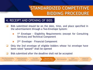 4. RECEIPT AND OPENING OF BIDS
 Bids submitted should be on the date, time, and place specified in
the advertisement through a Two-Envelope System:
 1st Envelope - Eligibility Requirements (except for Consulting
Services) and Technical Component
 2nd Envelope – Financial Component
 Only the 2nd envelope of eligible bidders whose 1st envelope have
been rated “passed” shall be opened
 Bids submitted after the deadline shall not be accepted
Pre-Procurement
Conference
Advertisement
and Posting
Pre-Bid
Conference
Receipt and
Opening of Bids
Bid Evaluation
Post-
Qualification
Award of
Contract
 