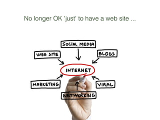 No longer OK 'just' to have a web site ...
 