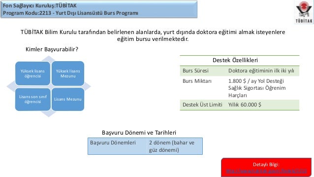 Bilkent Universitesi Turkiye Bursu 2020 Gasa Company