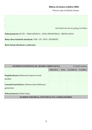 Bideoa eta honen erabilera HHn
                                                        Patricia Longo eta Maialen Sarasua



.

.
                                                           (atal bakoitzean bate do gehiago borobildu)


Dokumentazioa: EZ DU – ESKULIBURUA – GIDA DIDAKTIKOA - BESTELAKOA


Behar diren baliabide teknikoak: VHS - CD - DVD - INTERNET


Beste batzuk (hardware y software)::




          ALDERDI FUNTZIONALAK. ERABILGARRITASUNA                                 X batekin markatu
                                                     BIKAINA       ONA     NAHIKOA TXARRA


Eraginkortasuna (helburuen lorpena erraztu
dezake)


Garrantzi kurrikularra ( bilatzen diren helburuen
garrantzia)


Dokumentazioa (baldin badu)
                 ALDERDI TEKNIKOA, ESTETIKOA ETA ADIERAZKORRA




                                                12
 