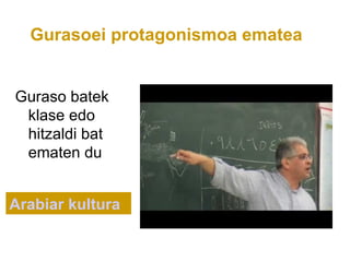 Gurasoei protagonismoa ematea


Guraso batek
 klase edo
 hitzaldi bat
 ematen du


Arabiar kultura
 