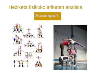 Heziketa fisikoko ariketen analisia
            Acrossport
 