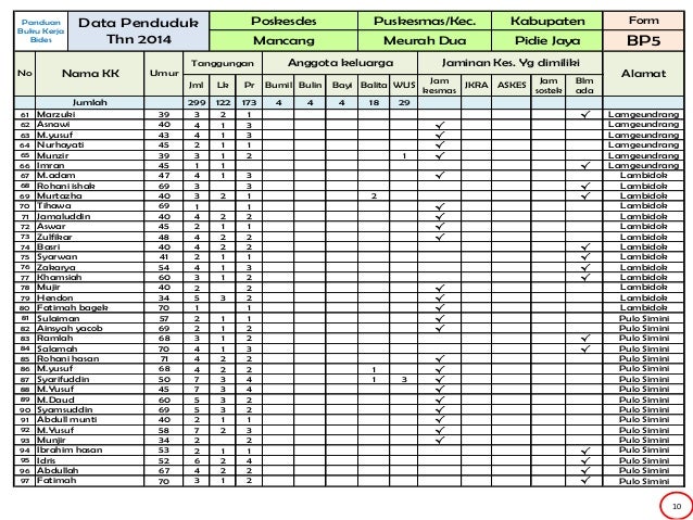 download aplikasi excel data penduduk download aplikasi excel data penduduk