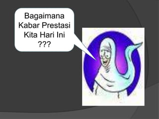 Bagaimana
Kabar Prestasi
Kita Hari Ini
???
 
