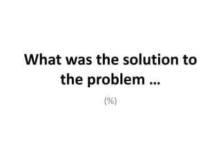 What was the solution to
the problem …
(%)
 
