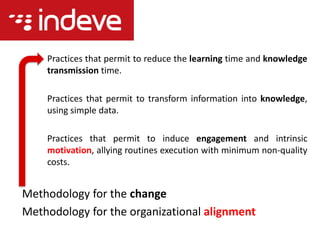 Practices that permit to reduce the learning time and knowledge
transmission time.
Practices that permit to transform info...